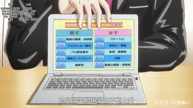 一集动画，可以看出日本人对中国的态度