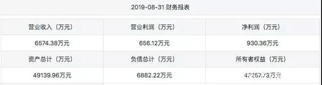 工信部下架《会说话的汤姆猫》等23款App，快手计划香港上市