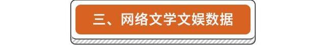 11月橙瓜网络文学行业数据报告，男频作品影视化走热