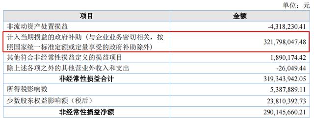 5家收入过亿的动漫公司｜雷报