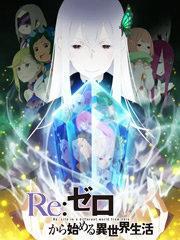 2020年7月新番动漫