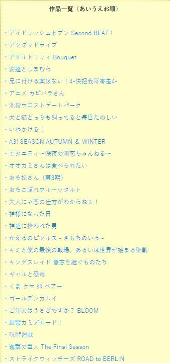 2020年10月秋季新番先导推介，你最期待哪部新番动画作品？