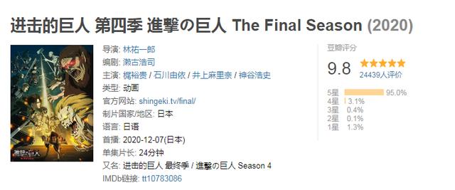 巨人最终季连上2条热搜，新晋男神五条悟火出圈，肝帝MAPPA神了！