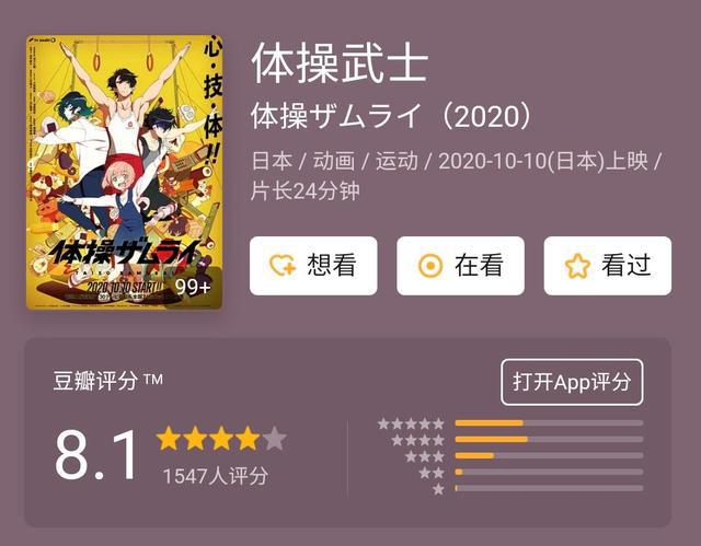 豆瓣高分！这部动画完美诠释低开高走，却还是挽留不了播放量