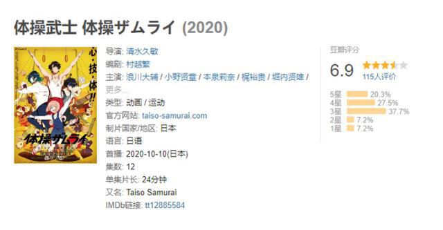 体操武士仅评分6.9，这部运动番被冷落，原因来自曾经的霸权番