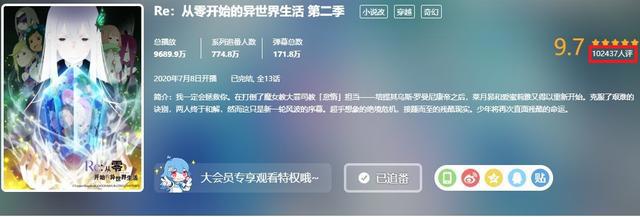 7月新番报告：Re0播放口碑双丰收，刀剑争议最大，黑马是宇崎酱