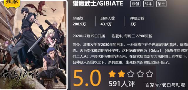 B站最低评分新番出炉，果然是这部，分值为5.0分！