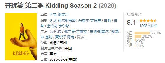 喜剧之王60岁了！9.3分电影成神作，曾抑郁症息影，被周星驰模仿