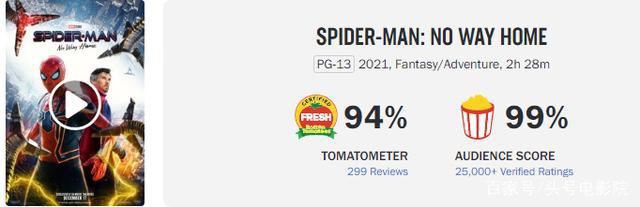 《蜘蛛侠3》三蛛同框！46岁托比马奎尔复出，苍老憔悴，令人唏嘘