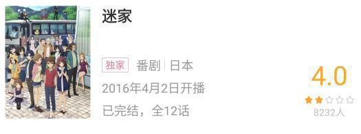 B站史上评分最低的动漫，到底多难看，竟然只有2.3分