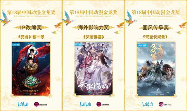 B站×金龙奖，国创的新故事怎么讲？