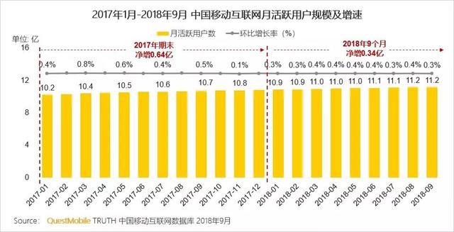 存量时代，自制动漫或成爱奇艺新增长极