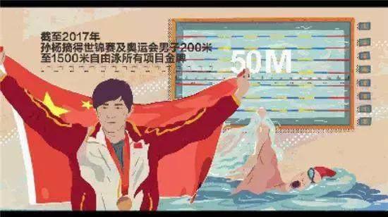 献礼十九大：盘点十八大以来中国动漫行业的八大转变