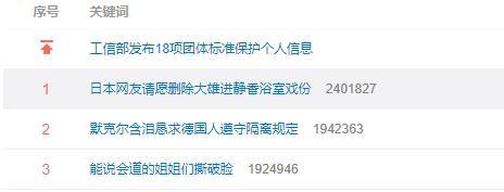 高呼“日本战败”的《哆啦A梦》，为何能打破“文化侵略”偏见？
