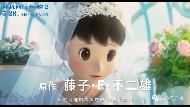 六年前，《哆啦A梦：伴我同行》中国大陆上映，六年后，依然如故