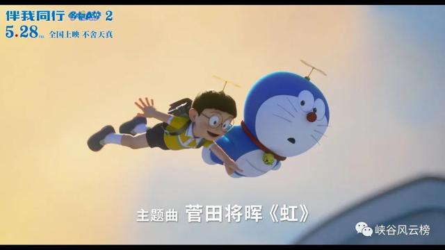 六年前，《哆啦A梦：伴我同行》中国大陆上映，六年后，依然如故