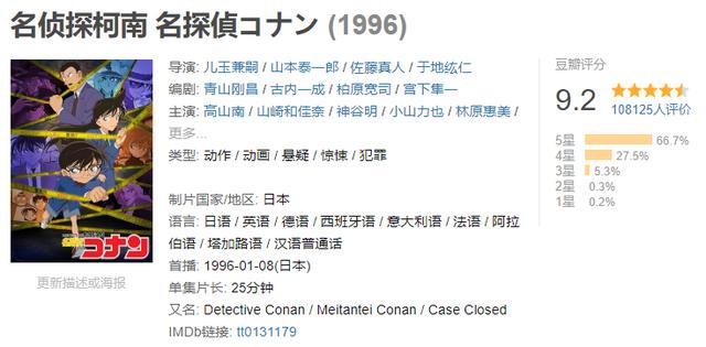 24年来首次“断更”！《柯南》新剧场版官宣跳票至2021年4月