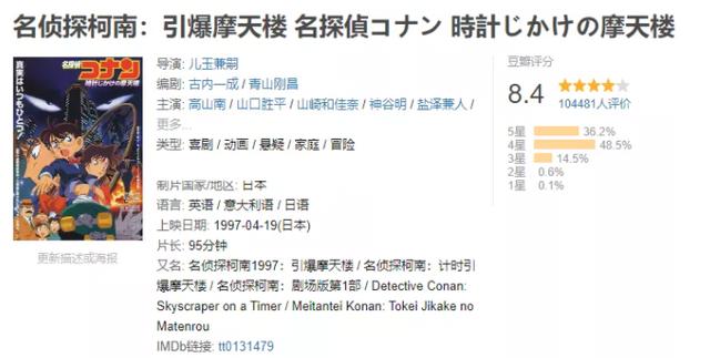 吐槽《柯南》第1部剧场版：原来奇葩的剧情，在一开始就存在