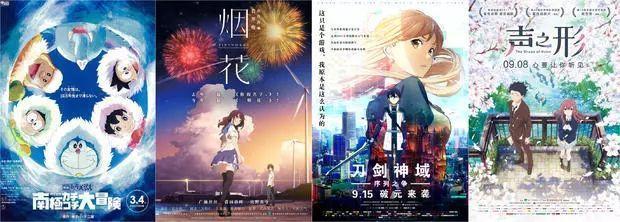 在中国，日本动画为何比真人片更卖座？