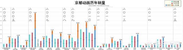 你以为你了解京都？其实没有啦！盘点京都优秀的原因