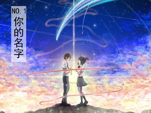 日本六部动漫角逐明年奥斯卡，国产动漫何时能快马加鞭？