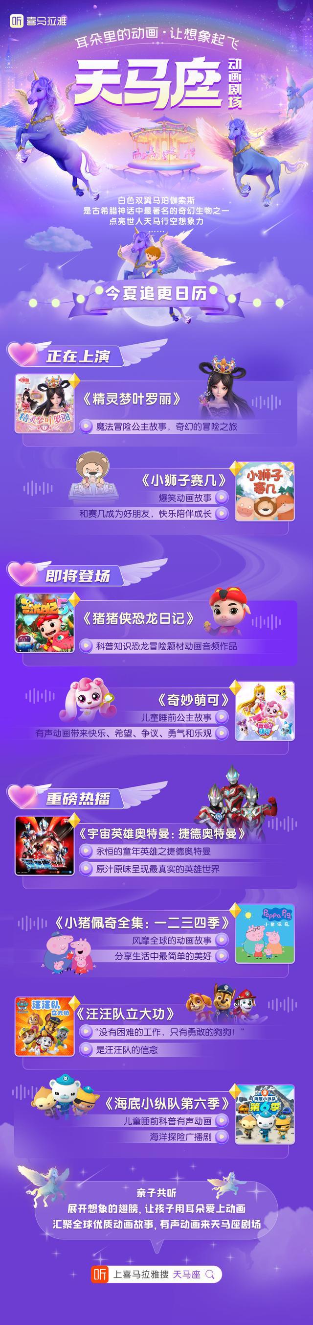 喜马拉雅汇聚万部儿童IP，上线天马座动画剧场陪伴亲子共听