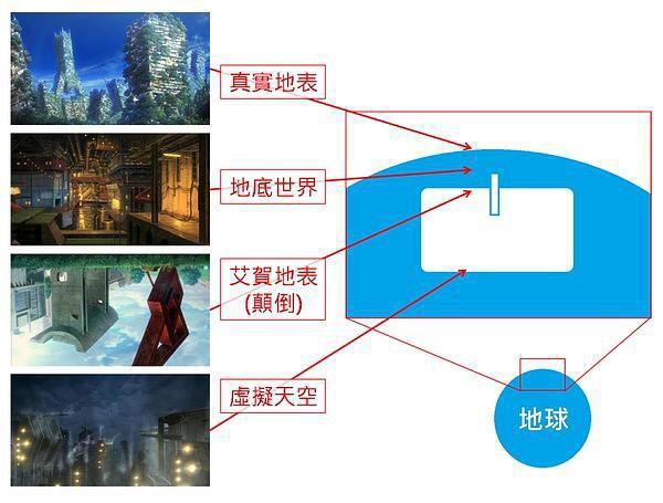 反重力裙子是怎么来的？牛顿看完这部动漫要醒过来