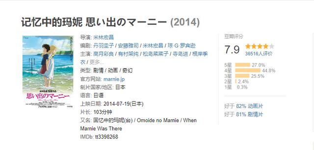 适合一个人看的温馨动漫，推荐给觉得不开心的你