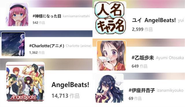 成神之日：为什么说动画人物塑造很失败？P站同人数上一目了然