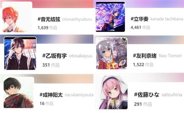 成神之日：为什么说动画人物塑造很失败？P站同人数上一目了然