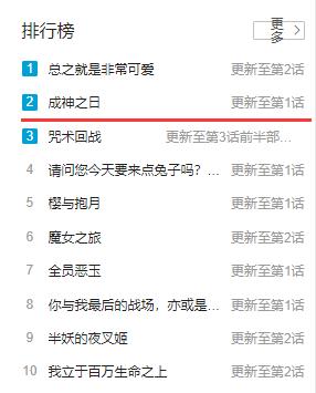 《成神之日》，天降神明骗吃骗住，一天体验从湿身到失恋