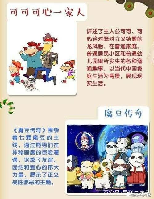 10部90后的童年动漫，可可可心一家人已被遗忘，但你绝对看过