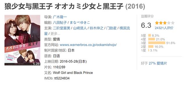 他被封为真人版漫改小王子，到底是粉丝滤镜还是名副其实？