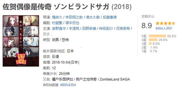 豆瓣9.1，为了这部4月霸权番，某站连“武德”也不要了？