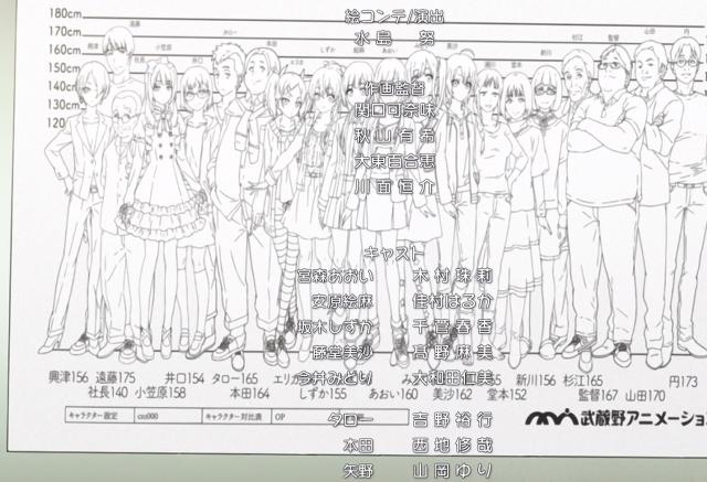 萌新想要变大佬，二次元从入门到精通，看完这三部动画就可以了