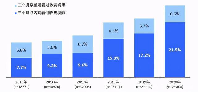 市场规模蒸发8600亿日元，日本演艺赛事受疫情冲击严重