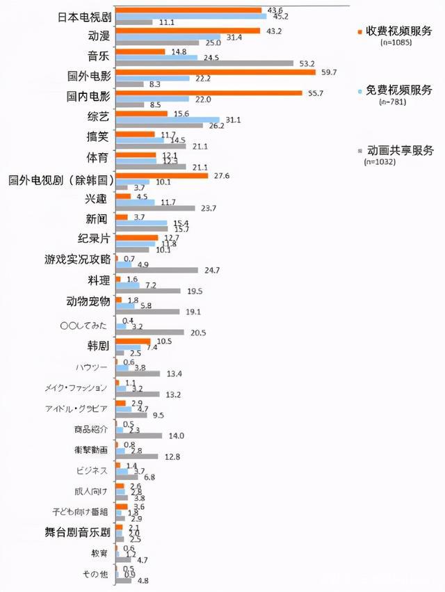 市场规模蒸发8600亿日元，日本演艺赛事受疫情冲击严重