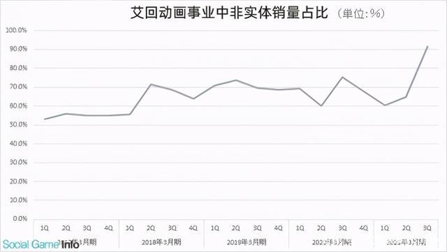 市场规模蒸发8600亿日元，日本演艺赛事受疫情冲击严重