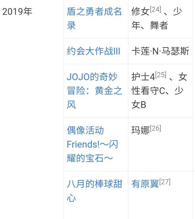 宅女声优，马三角火极一时的西田望见，如今在推特上宣布结婚