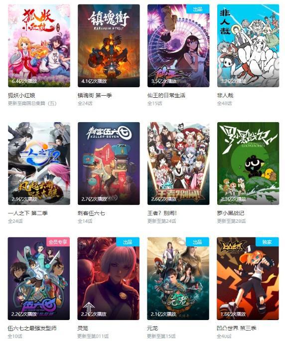 播放2亿，屡上热搜……2020最爽国产动画《元龙》完美收官！