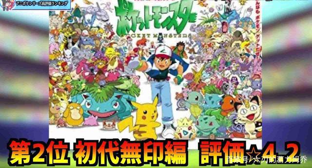 《宝可梦旅途（新无印）》动画究竟有多差，就由网站评分来说话！