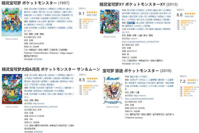 《宝可梦：旅途》开播一年，给系列动画带来了哪些影响？