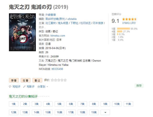 鬼灭之刃：力争2019年动漫番剧No.1