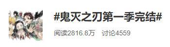 《鬼灭之刃》第一季完结！但它因霸权品质，被一众动漫迷推上热搜