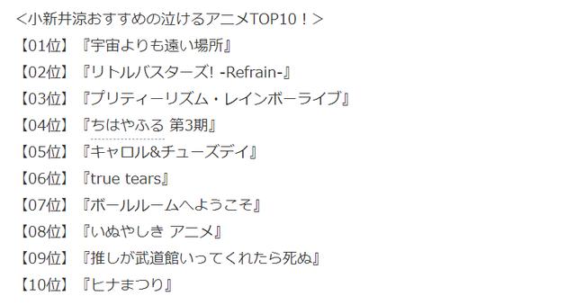 日本宅女动画专栏作家，评选催泪佳作，美少女去南极获得第一