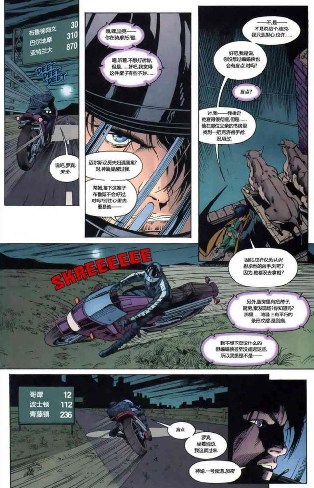 （DC漫画）蝙蝠侠：哥谭骑士第一期