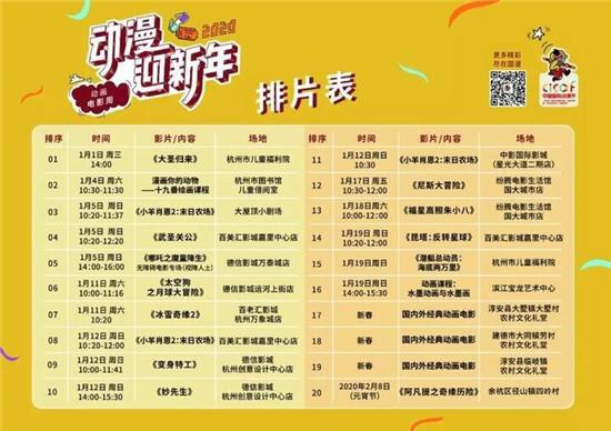 “动漫迎新年”系列活动开启中外动漫观影、名家动漫课堂等一系列活动陪你过大年