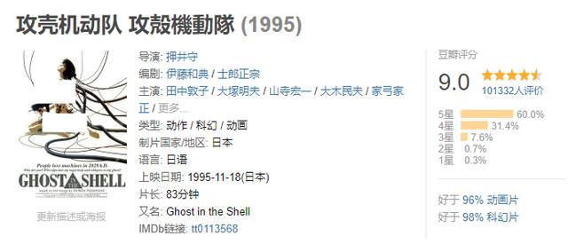 “成人动画”迷思：中国真的没有成人动画？为何说我们不配拥有？