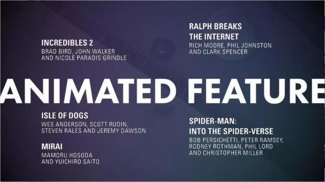 奥斯卡动画长片提名公开，蜘蛛侠动画成获奖大热门