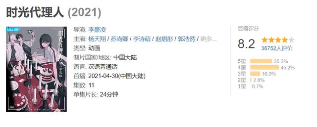 《时光代理人》：豆瓣评分8.2，但为何仍有那么多观众感到不满？